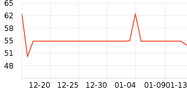 �����������ʷ�۸�