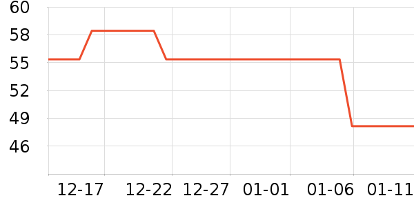 REJIP˯��/�Ҿӷ���װ��ʷ�۸�