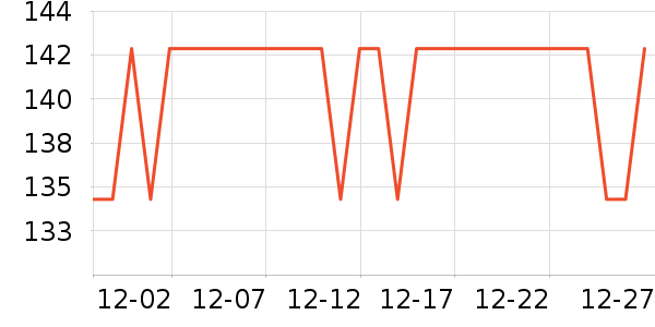 ��ƮƮ����������ʷ�۸�