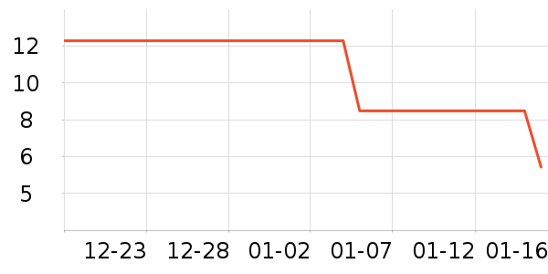 ����������ʳ��ʷ�۸�