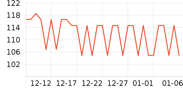 ��ĭ���������ʷ�۸�