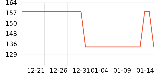 ��ԵС��ʱ������/����/������ʷ�۸�