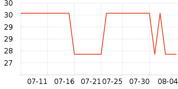 ��������ͨ��Ͱ/�ǰ���ʷ�۸�