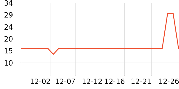 ��ɽ��������������Ʒ��ʷ�۸�