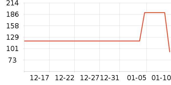 ��Ӫ��ѡ����ˮ����ʷ�۸�