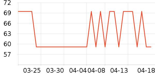 ���¼��������ʷ�۸�