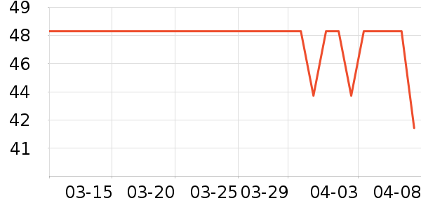 ��ӡ��Ʒ��Ʒ���� ��ʷ�۸�