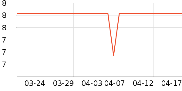 ����Ǧ�ʱ�����ʷ�۸�