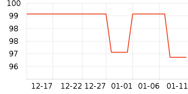 ����֮��ñ��/Χ��/������װ��ʷ�۸�