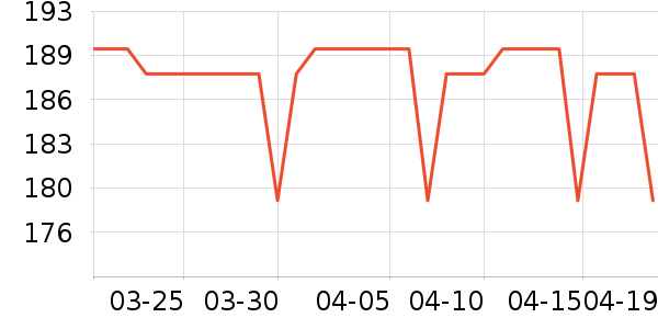 ������๤����ʷ�۸�