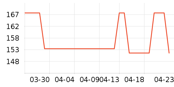 ���ַ�˯��/�Ҿӷ���װ��ʷ�۸�