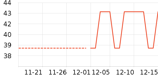 ��Һ��˪��ʷ�۸�