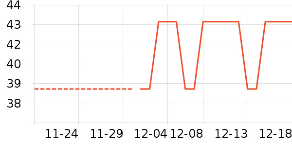 ��Һ��˪��ʷ�۸�