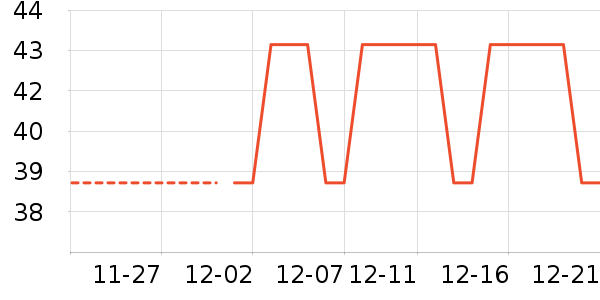 ��Һ��˪��ʷ�۸�