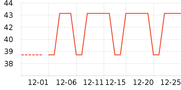 ��Һ��˪��ʷ�۸�