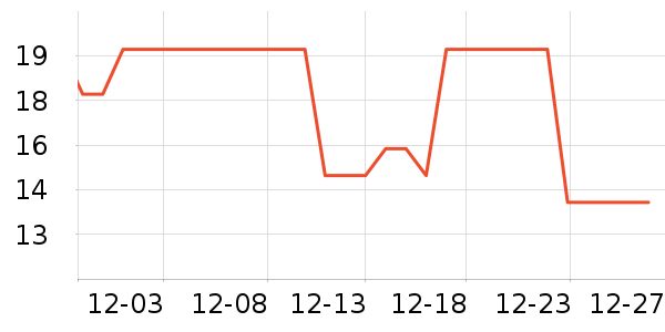 ī����������/�̲�/������ʷ�۸�