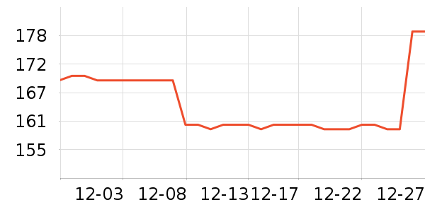 ���շ�ɹ����ʷ�۸�