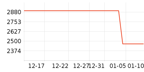 ����ե֭����ʷ�۸�