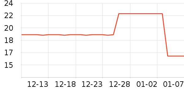 �۽�/����/������ʷ�۸�