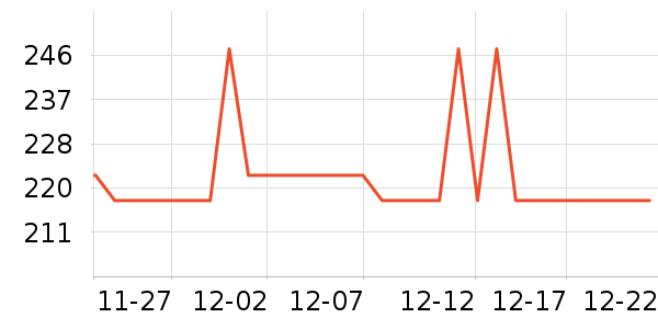 ��ܽ��Ůʿ��Ь��ʷ�۸�