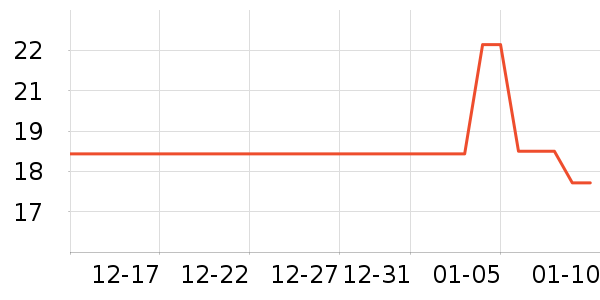 ��߸������ʷ�۸�