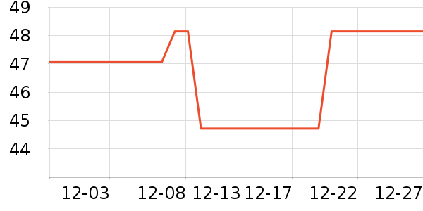 ����˪/ױǰ����ʷ�۸�