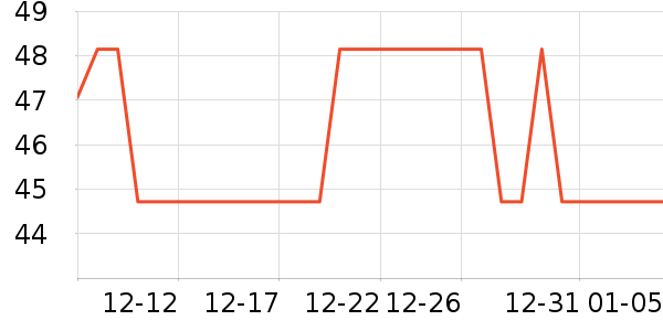 ����˪/ױǰ����ʷ�۸�