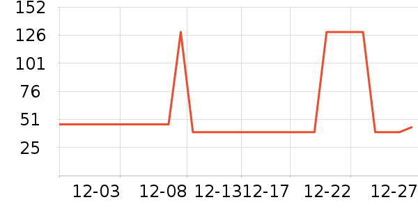 ���������۾�/����Һ��ʷ�۸�