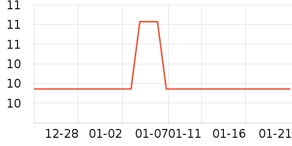 �������۽�/����/������ʷ�۸�