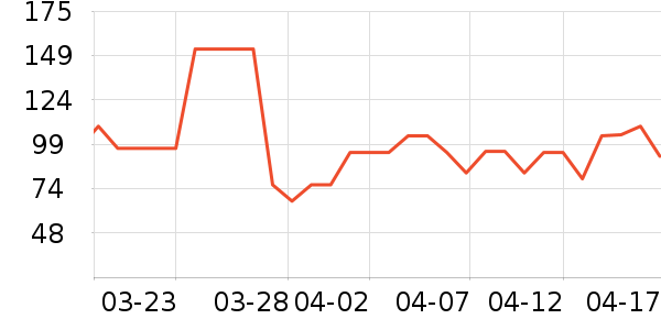 ������������Ӫ��������ʷ�۸�