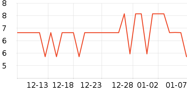 �ݰ�������������ʷ�۸�