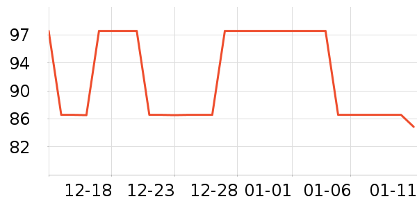 ������ͷ������ʷ�۸�