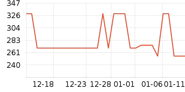 �����ֶ�ͯ�Ҿ���ʷ�۸�