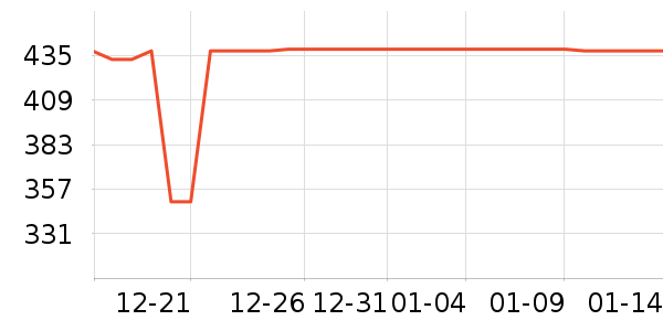 Ƥ����ʷ�۸�