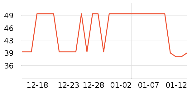 ��ʩ��������ˮ��ʷ�۸�