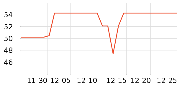 ����ӡ��ֽ��ʷ�۸�