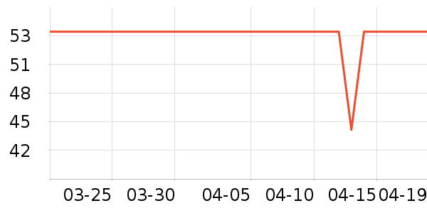 ����ӡ��ֽ��ʷ�۸�