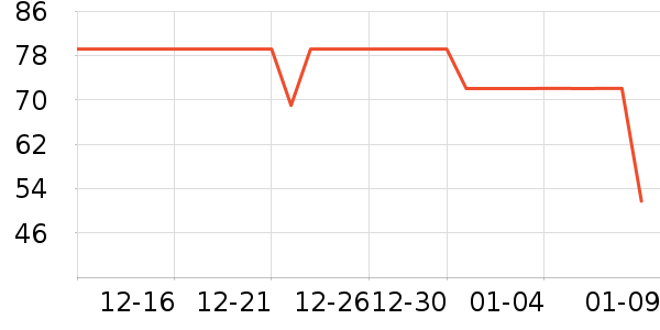 ǧ����ơ��ơ����ʷ�۸�