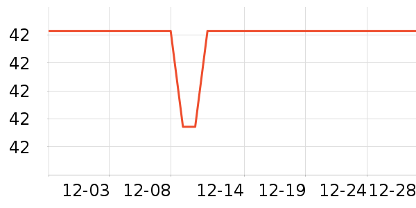 ��ţ����/���߰���ʷ�۸�