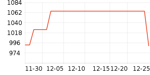 ϰ�� XIJIU�׾���ʷ�۸�