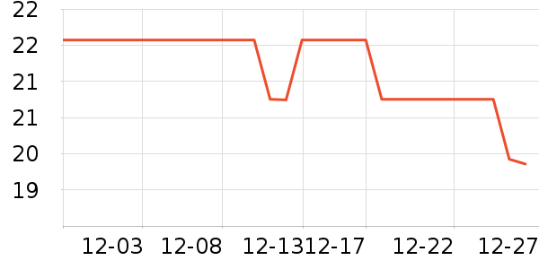 ������԰���������ʷ�۸�