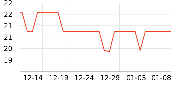 ������԰���������ʷ�۸�