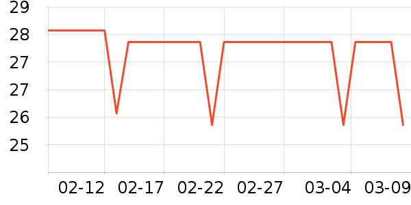 ��ɯŮʿ�ڿ���ʷ�۸�