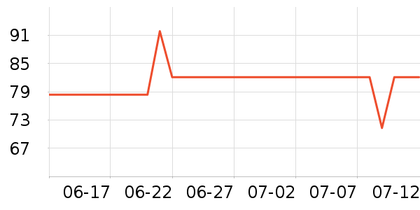 Ħ�������˶����������ʷ�۸�