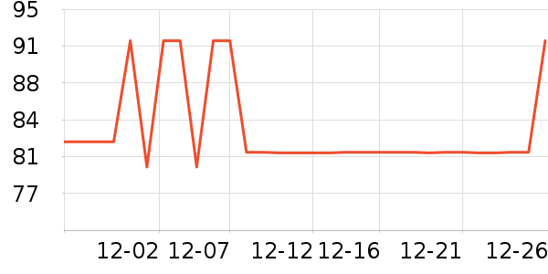 Ħ�������˶����������ʷ�۸�