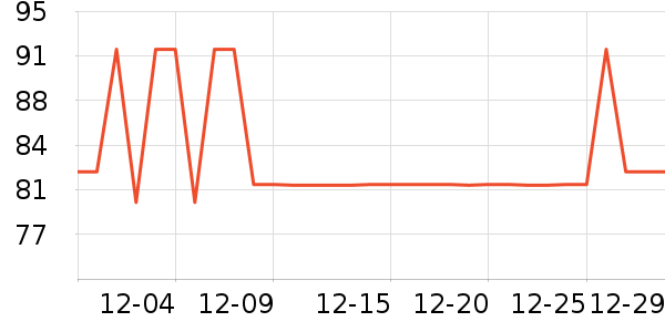 Ħ�������˶����������ʷ�۸�