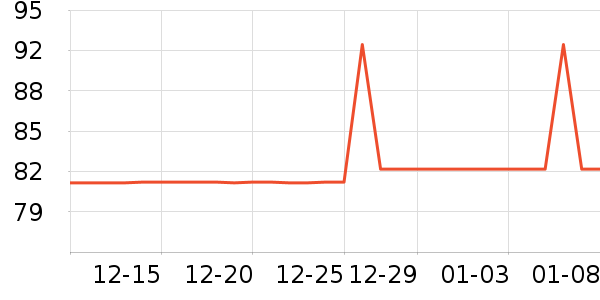 Ħ�������˶����������ʷ�۸�