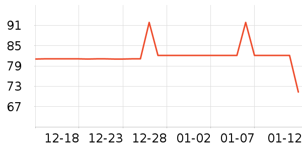 Ħ�������˶����������ʷ�۸�