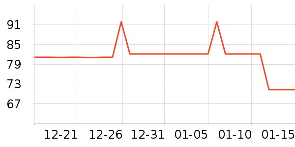 Ħ�������˶����������ʷ�۸�