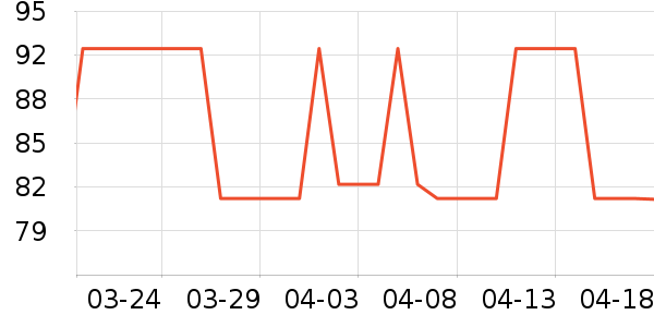 Ħ�������˶����������ʷ�۸�